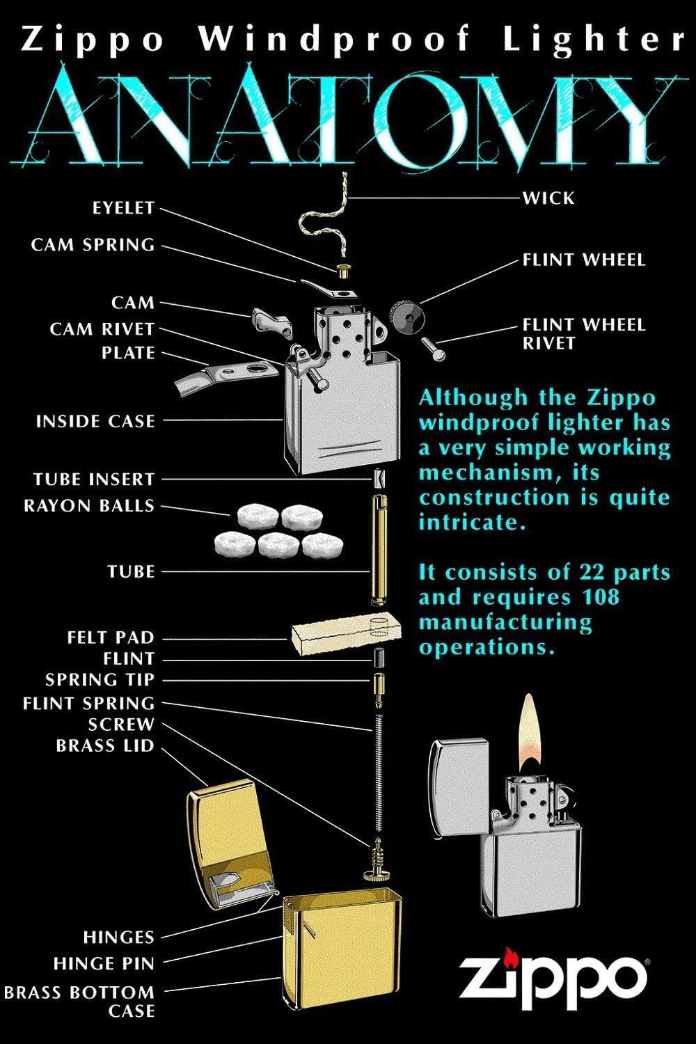 Custom Personalized ZIPPO Classic US Army Windproof Oil Lighter Engraving Christmas, Halloween & Valentines Day Gift (Army GD)
