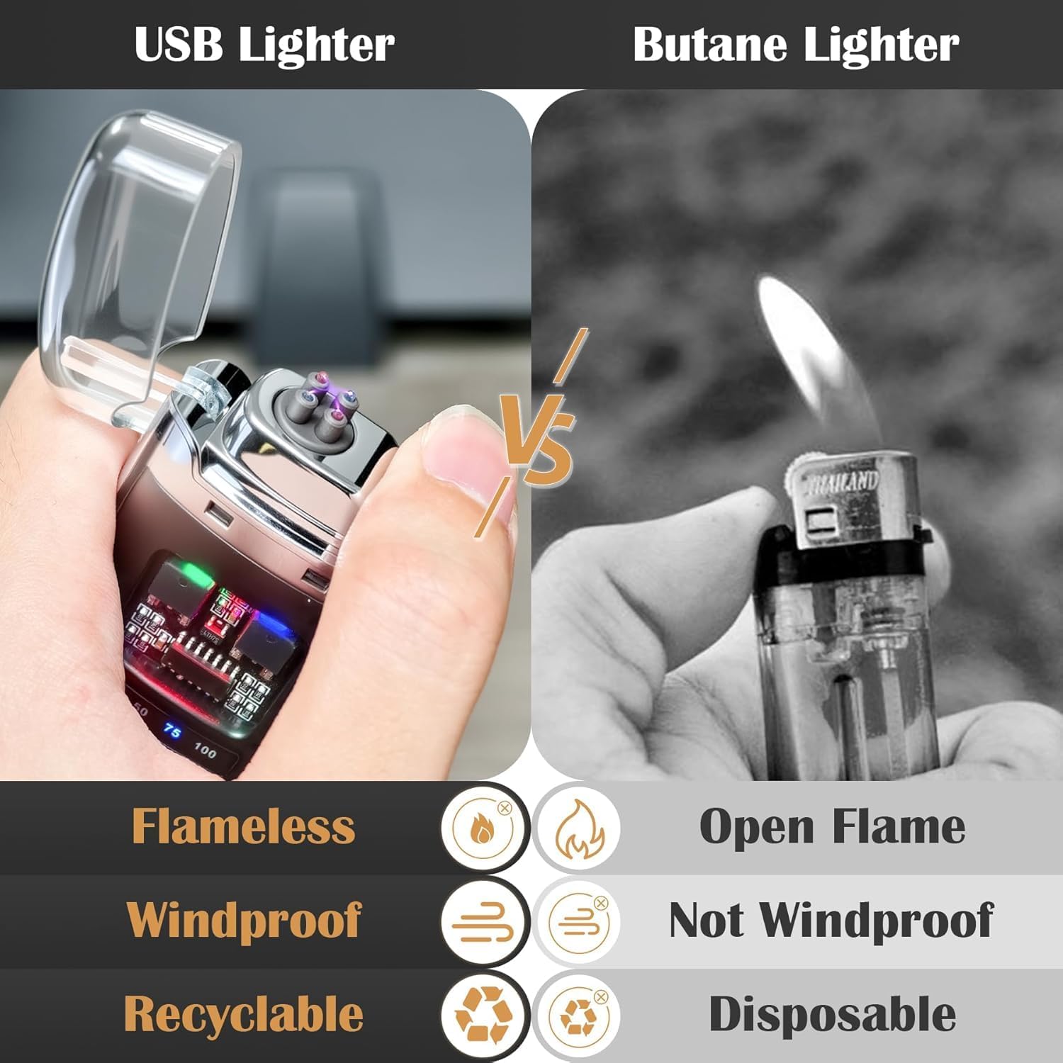 2 Pack Electric Lighter - USB Rechargeable Plasma Lighters, Windproof Plasma Lighters, Pocket Metal Lighter with LED Battery for Candle Party, Outdoor Camping（Black+Pine Green）