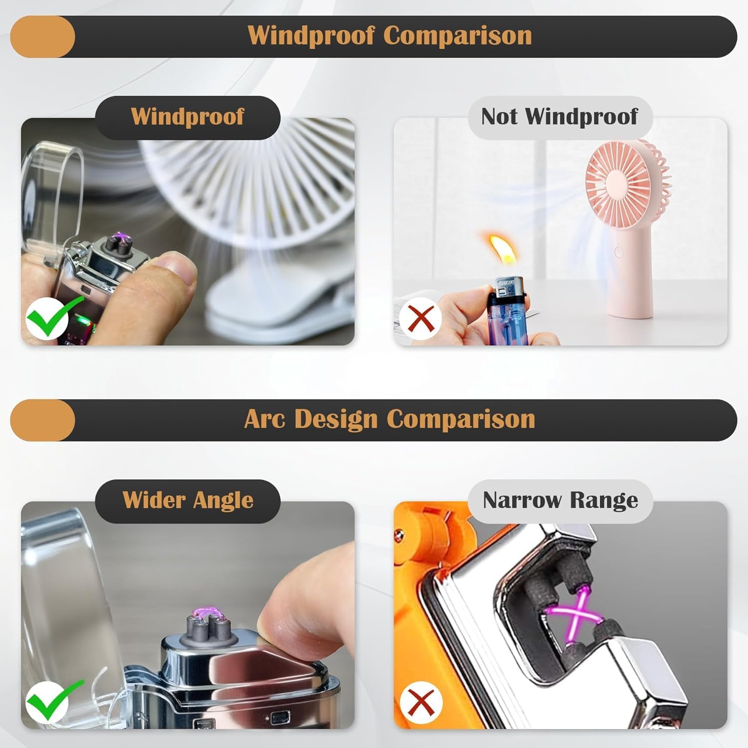 2 Pack Electric Lighter - USB Rechargeable Plasma Lighters, Windproof Plasma Lighters, Pocket Metal Lighter with LED Battery for Candle Party, Outdoor Camping（Black+Pine Green）